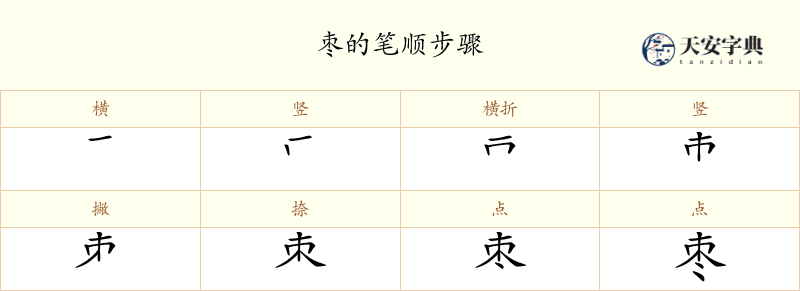 枣