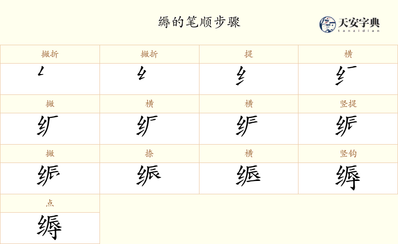 缛
