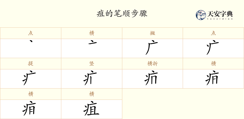 疽