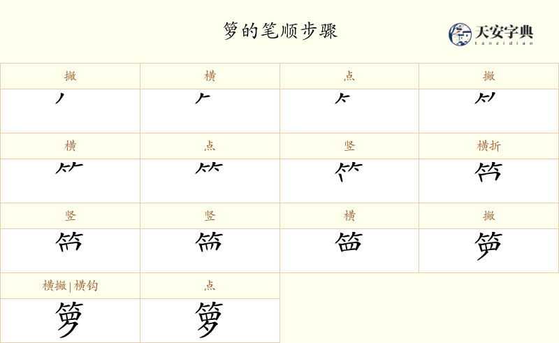 箩