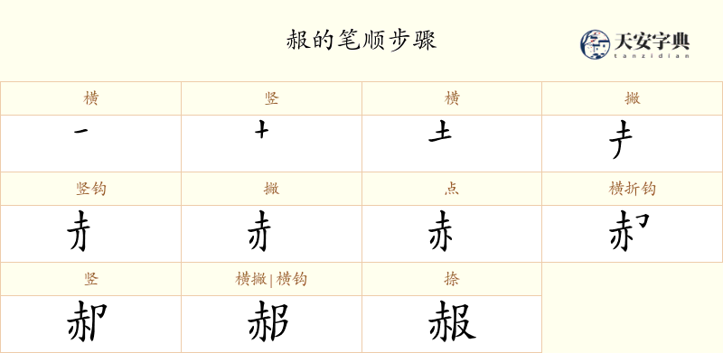 赧