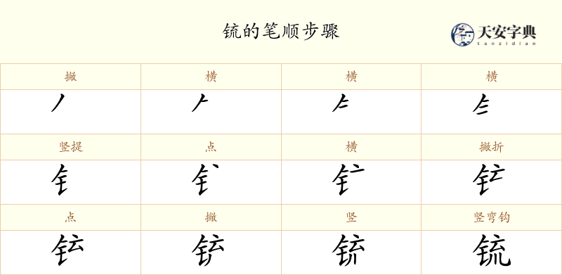 锍