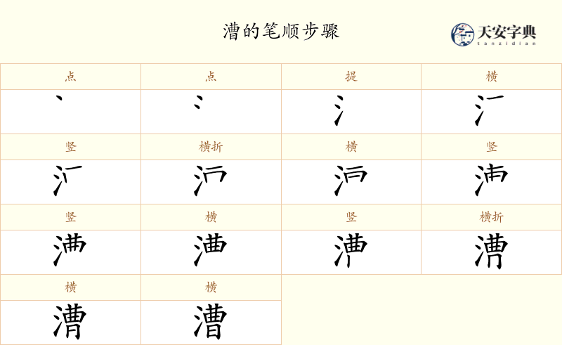 漕