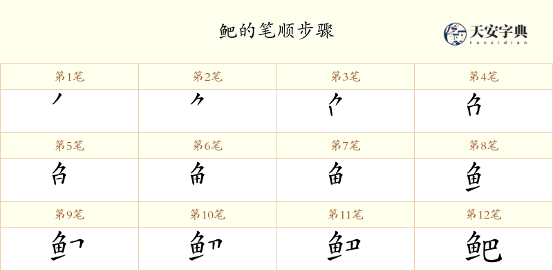 鲃