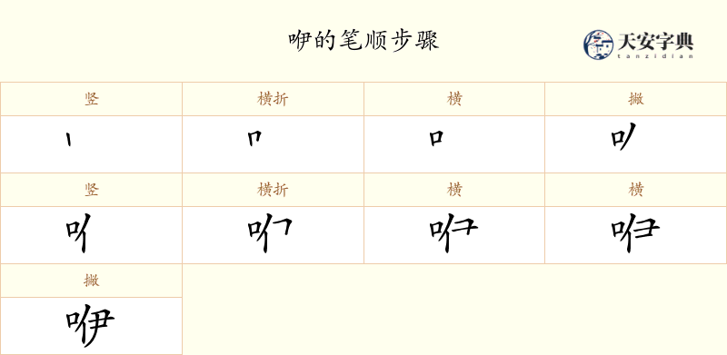 咿