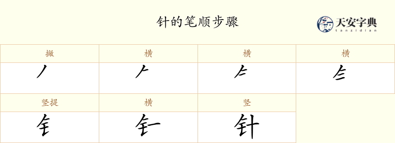 针
