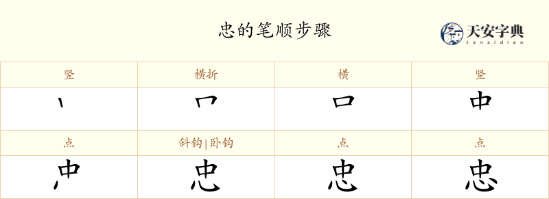 忠