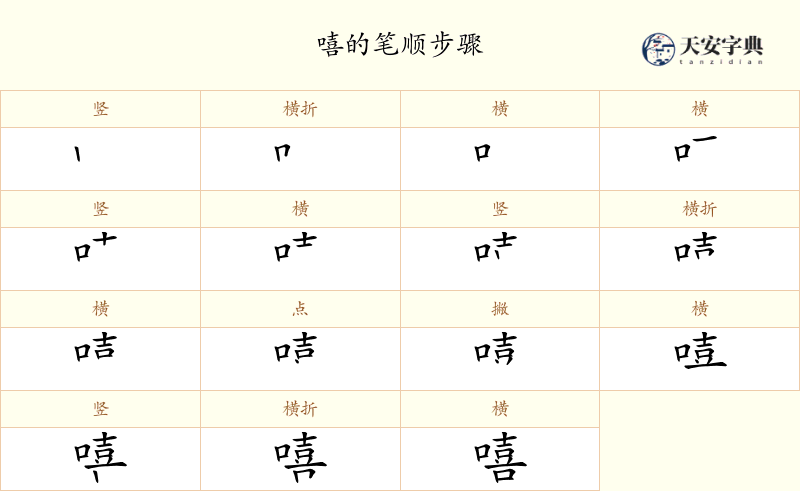 嘻