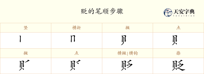 贬