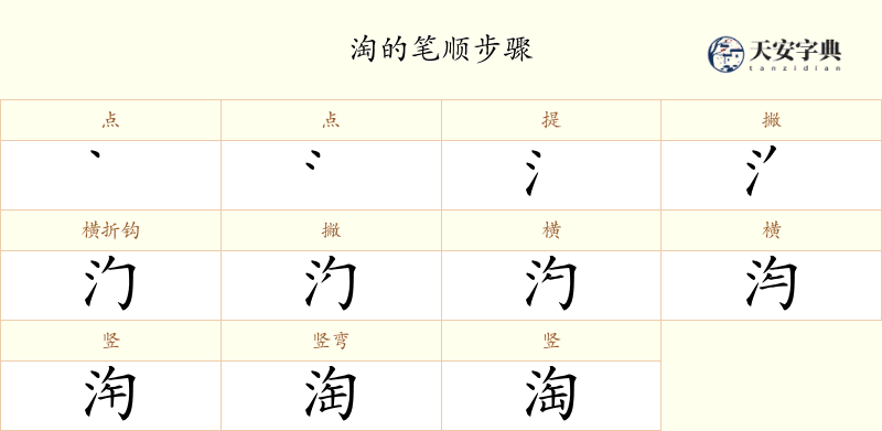 淘