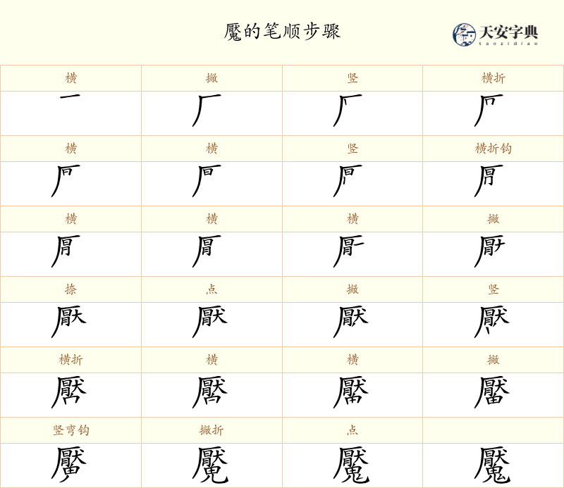 魘