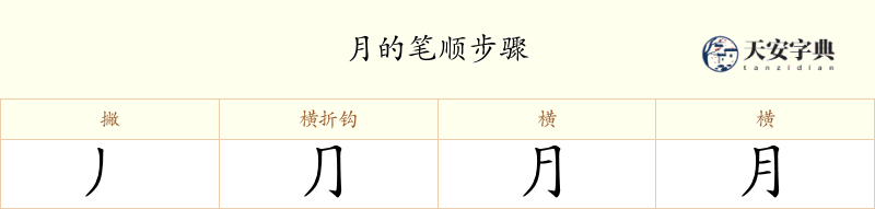 月