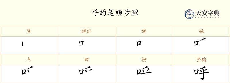 呼