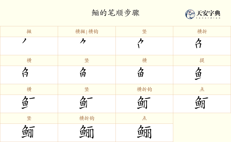 鲡