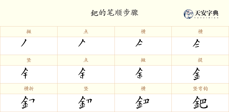 鈀