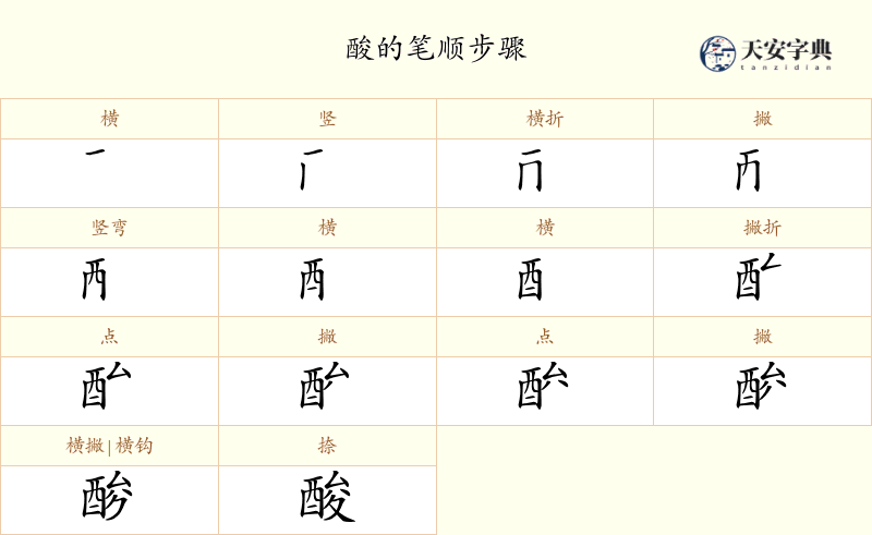 酸