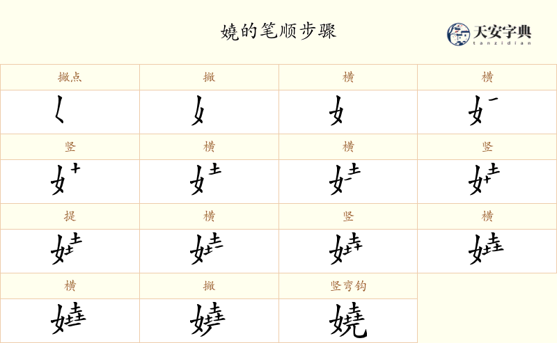 嬈
