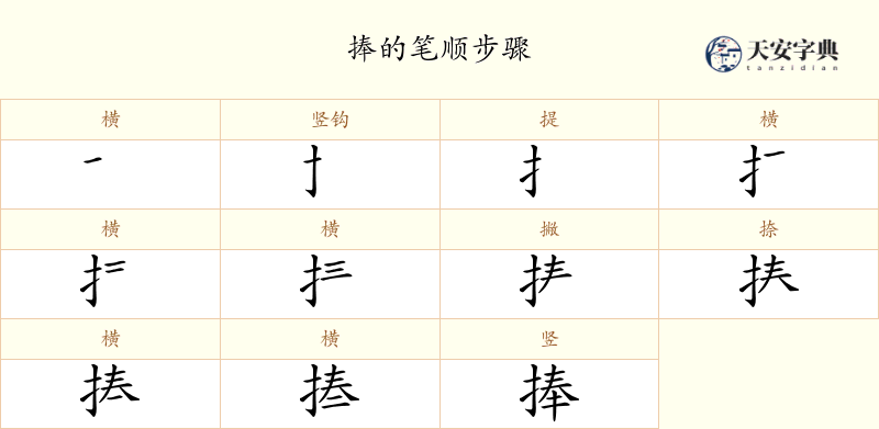 捧