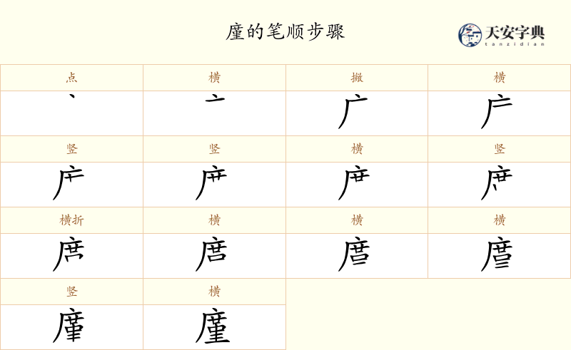 廑