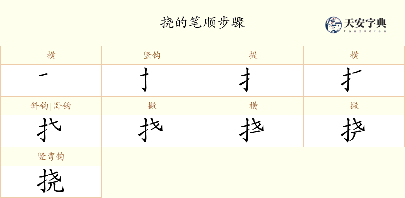 挠