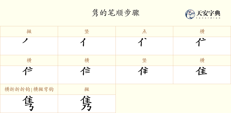隽