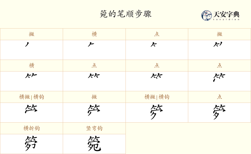 箢