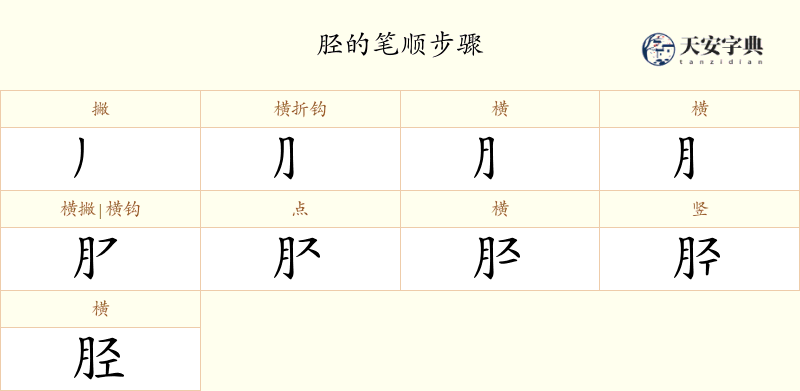 胫