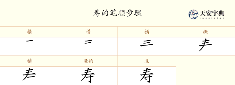 寿