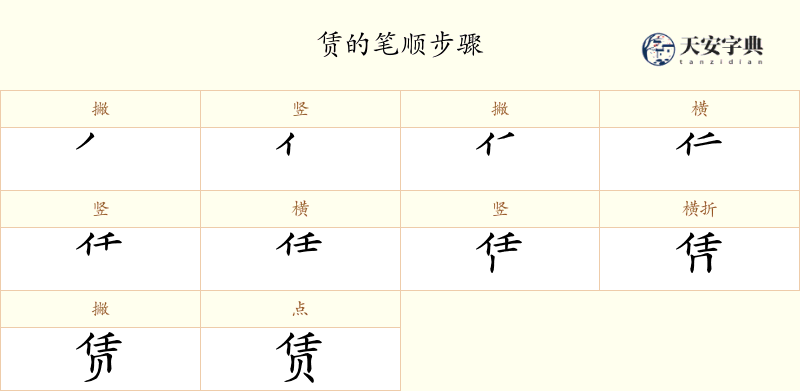 赁