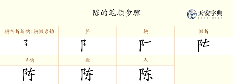 陈