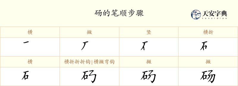 砀