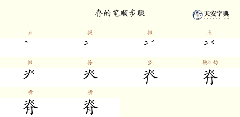 脊