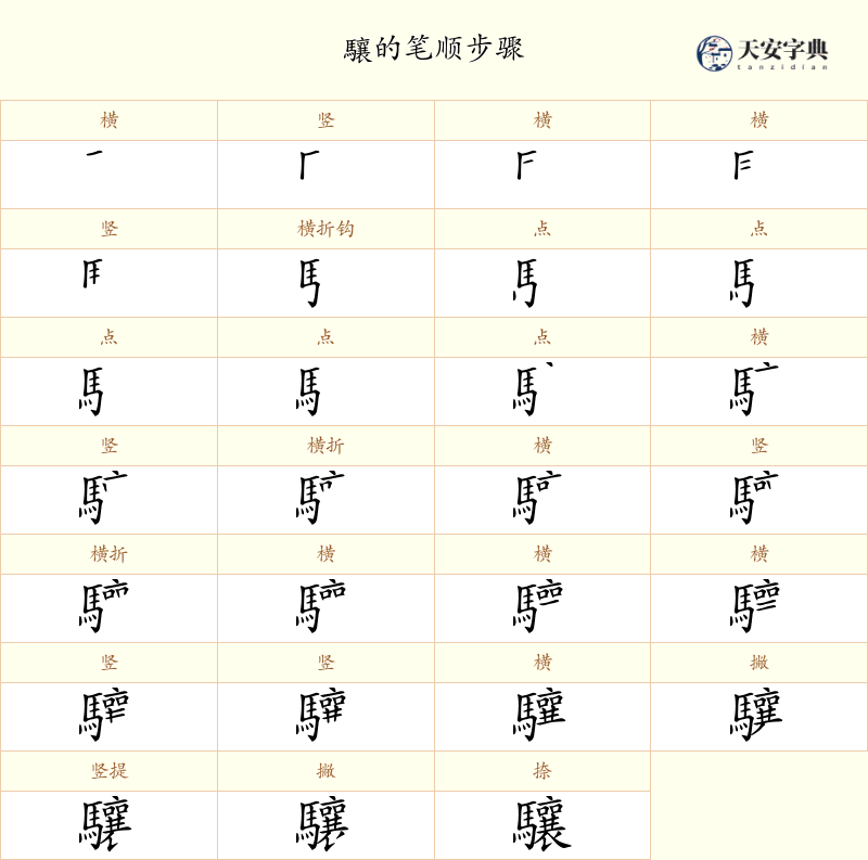 驤