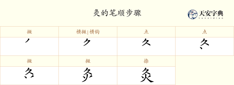 灸