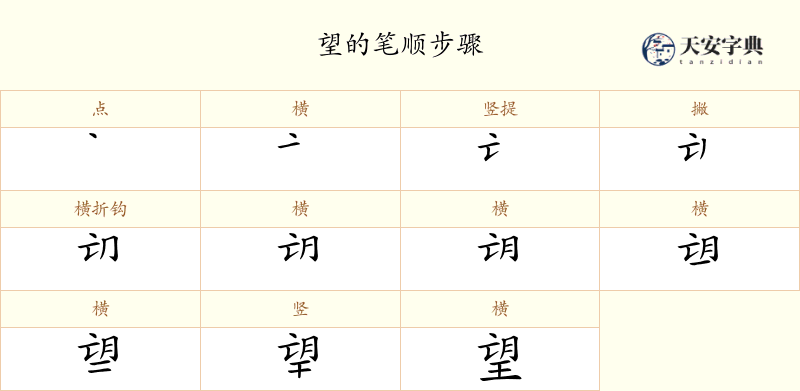 望