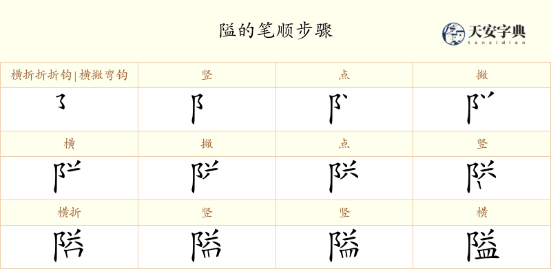 隘