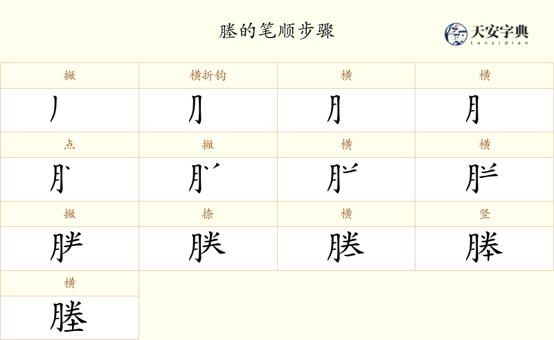 塍