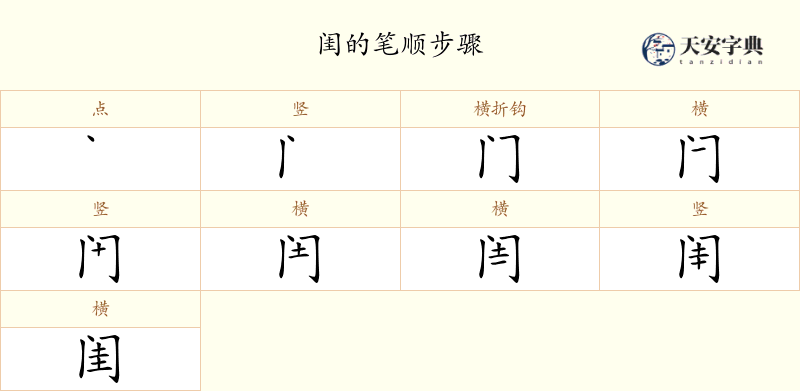 闺