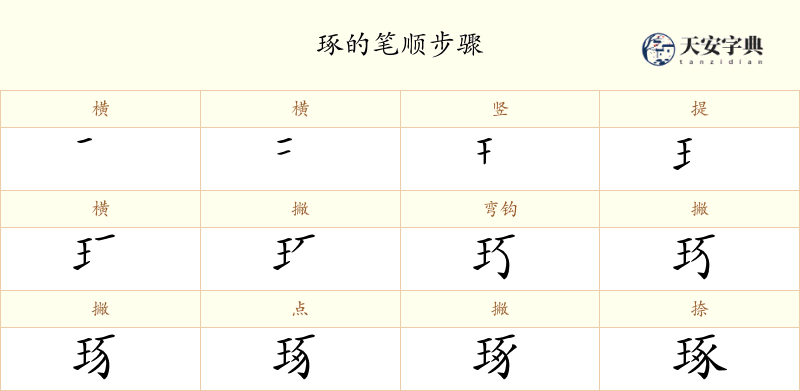 琢