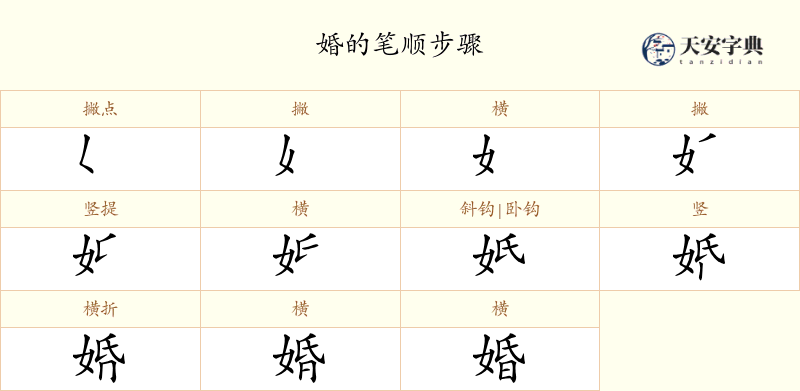 婚