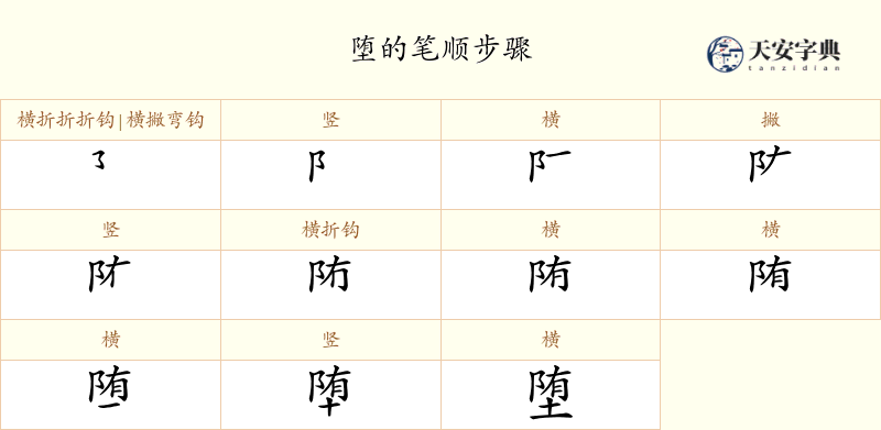 堕