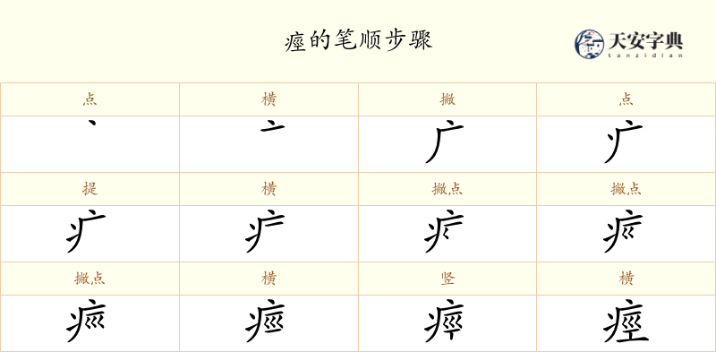 痙