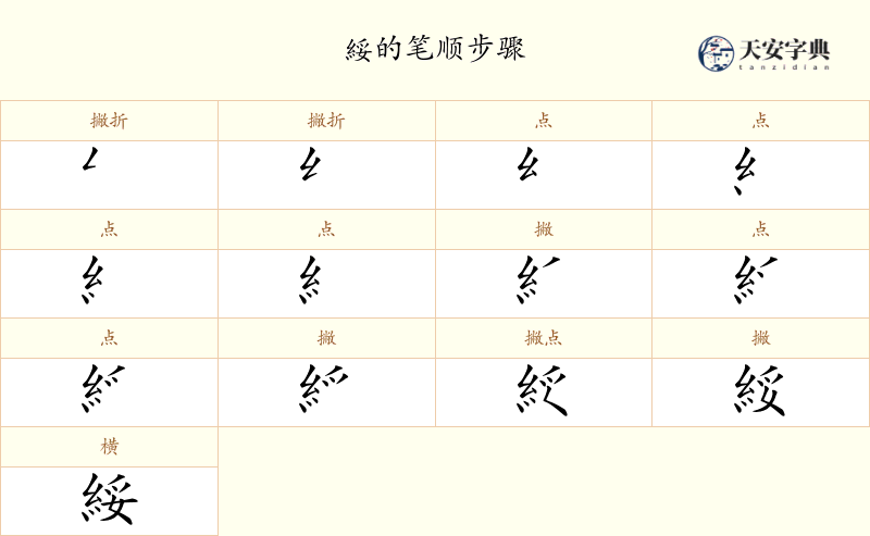 綏