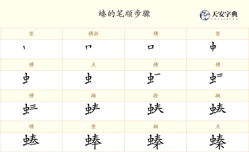 螓