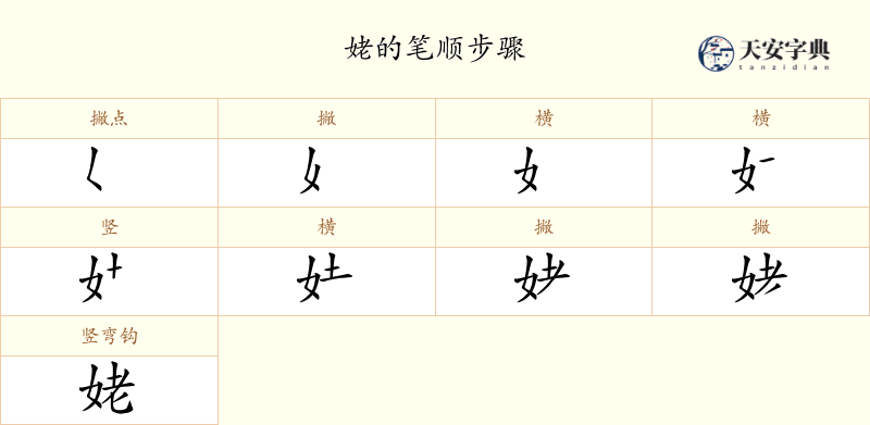 姥