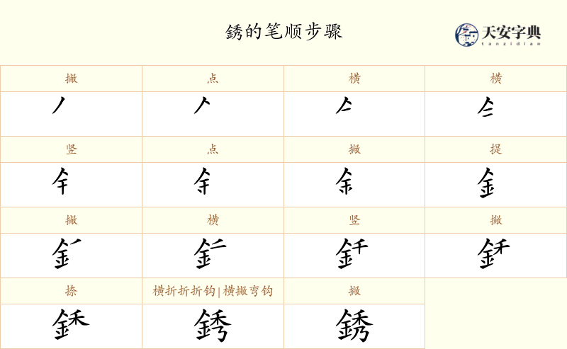 銹