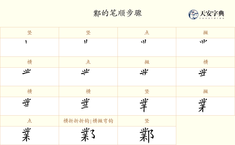 鄴