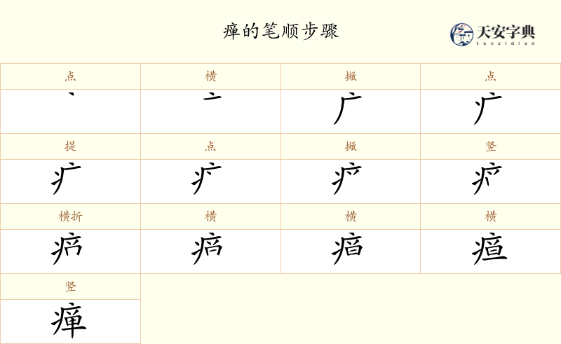 瘅