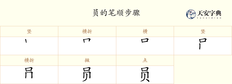 员