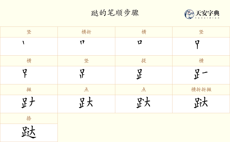 跶